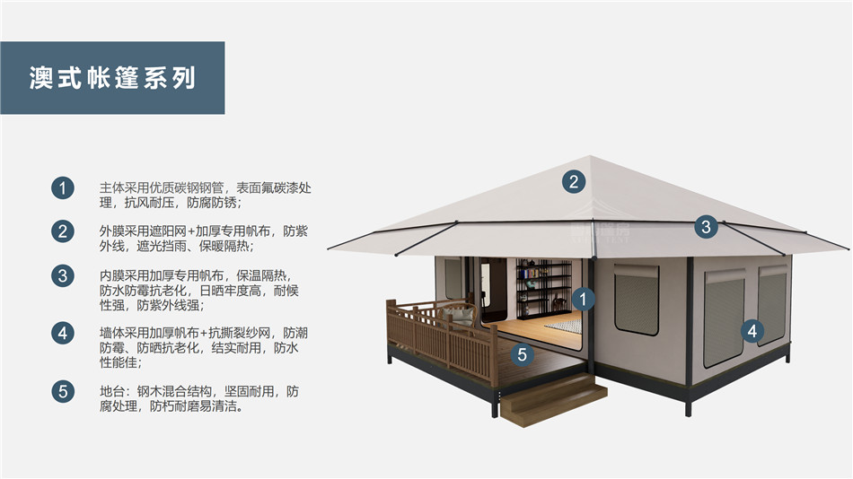 白城户外野奢帐篷></p><p>此外，生物荧光照明系统还为户外露营增添了一份别样的乐趣。在夜晚，你可以躺在帐篷里，仰望星空，欣赏着周围闪烁的荧光，仿佛置身于一个神秘的童话世界。孩子们会对这神奇的光芒充满好奇，围绕着帐篷嬉戏玩耍，感受大自然赋予的独特魅力。这种独特的体验，将成为你与家人、朋友之间珍贵的回忆，让户外露营变得更加难忘。</p><p>对于追求高品质户外生活的人们来说，生物荧光照明系统的户外野奢帐篷无疑是一个绝佳的选择。它不仅提供了舒适的住宿环境，还为你带来了与自然亲密接触的独特机会。在这个快节奏的时代，让我们放慢脚步，走进大自然，感受生物荧光照明系统带来的奇妙夜晚，开启一场别样的户外野奢之旅。</p><p>随着技术的不断进步，相信生物荧光照明系统将会在未来的户外领域得到更广泛的应用。它将为更多的人带来独特的户外体验，让我们在享受自然的同时，也能领略到科技与自然相结合的无限魅力。让我们一起期待这个充满奇幻光芒的未来户外世界，迎接更多惊喜与美好的到来。</p>    </article>
    <span class=